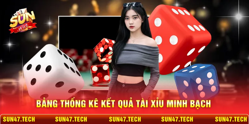 Bảng thống kê kết quả tài xỉu minh bạch